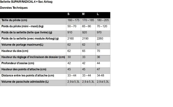 Sellette SUPAIR RADICAL 4 + Sac Airbag – Image 3
