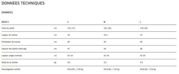 Sellette ADVANCE AXESS 5 – Image 3